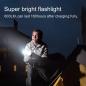 Preview: Camping light (6)